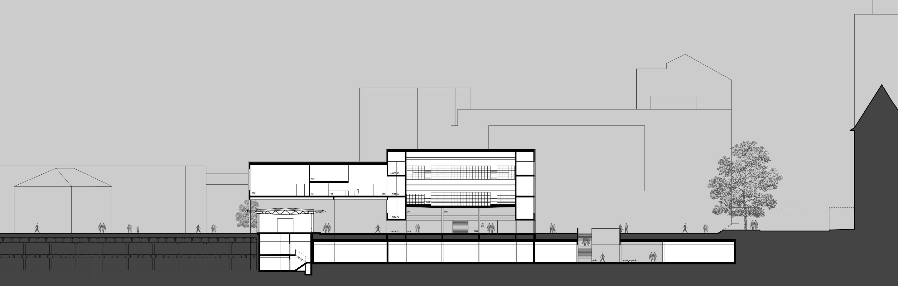 Les objets singuliers